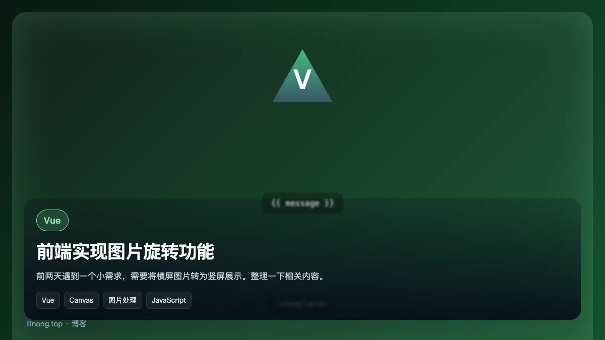 前端实现图片旋转功能