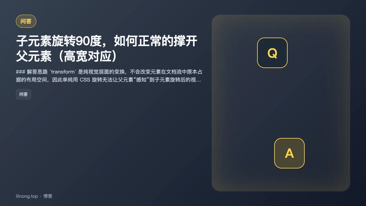 子元素旋转90度，如何正常的撑开父元素（高宽对应）