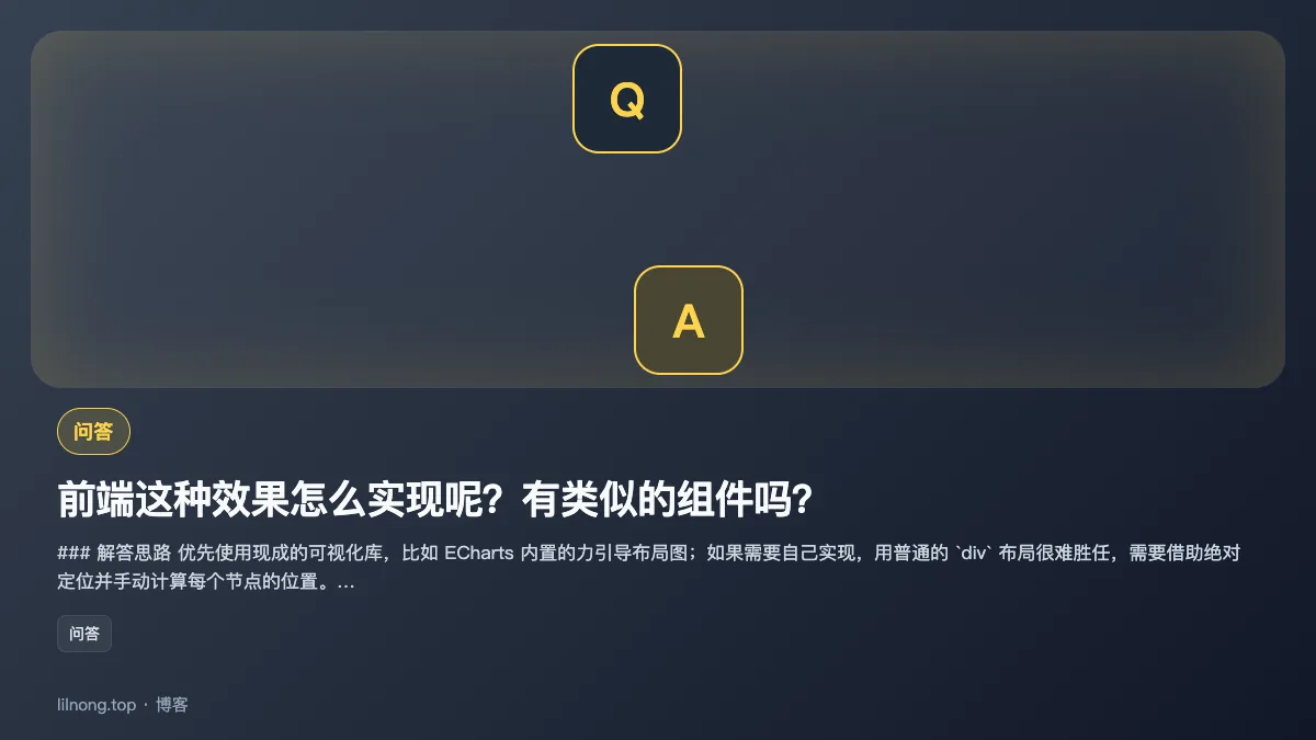 前端这种效果怎么实现呢？有类似的组件吗？
