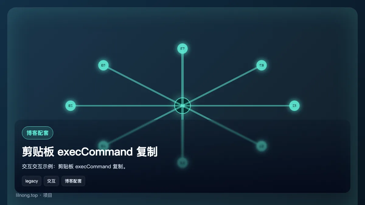 剪贴板 execCommand 复制